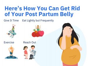 Here’s How You Can Get Rid of Your Post Partum Belly